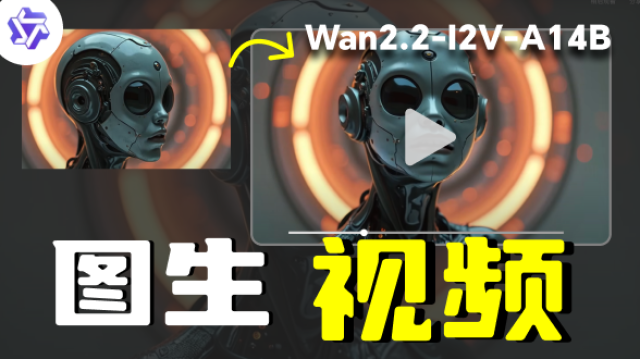 Wan2.2-I2V-A14B